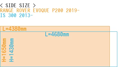 #RANGE ROVER EVOQUE P200 2019- + IS 300 2013-